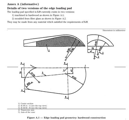Хорошая цена Машина для испытания долговечности кромки матраса Испытатель усталости кромки кровати EN 1725 онлайн